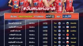 ตางรางแข่ง-วอลเลย์บอลเนชันลีก-2022