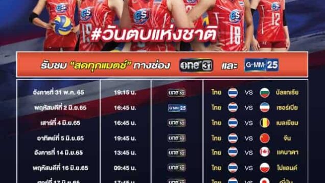 ตางรางแข่ง-วอลเลย์บอลเนชันลีก-2022