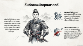 7-21-Zi Chuan 2nd Season