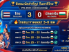 Womens VNL 2026 Thailand vs Bulgaria